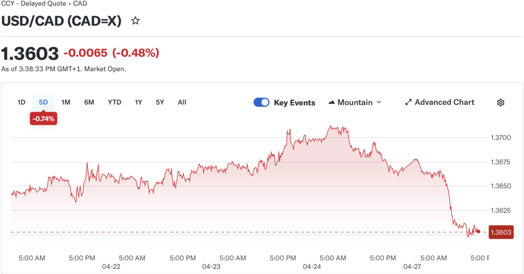 Screenshot 2026-04-27 at 10.38.34 AM